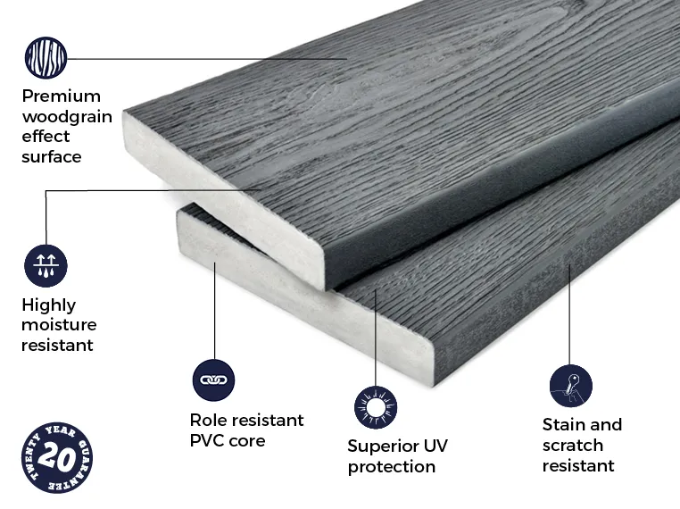 Cladco Nordeck Premium PVC-ASA Woodgrain Effect Decking Board - Ash Grey (3.6m)