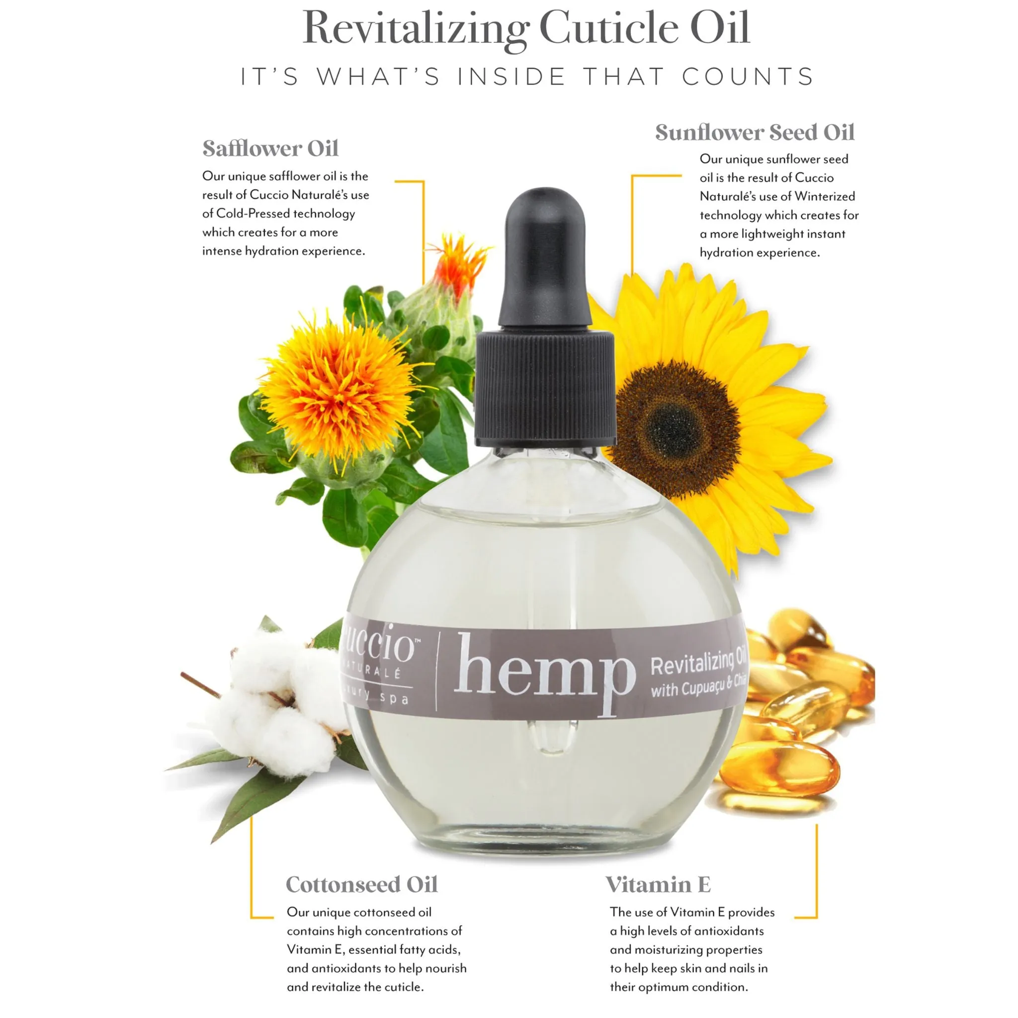 Hemp Revitalizing Oil 2.5oz